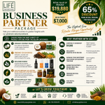 Business Partner Package